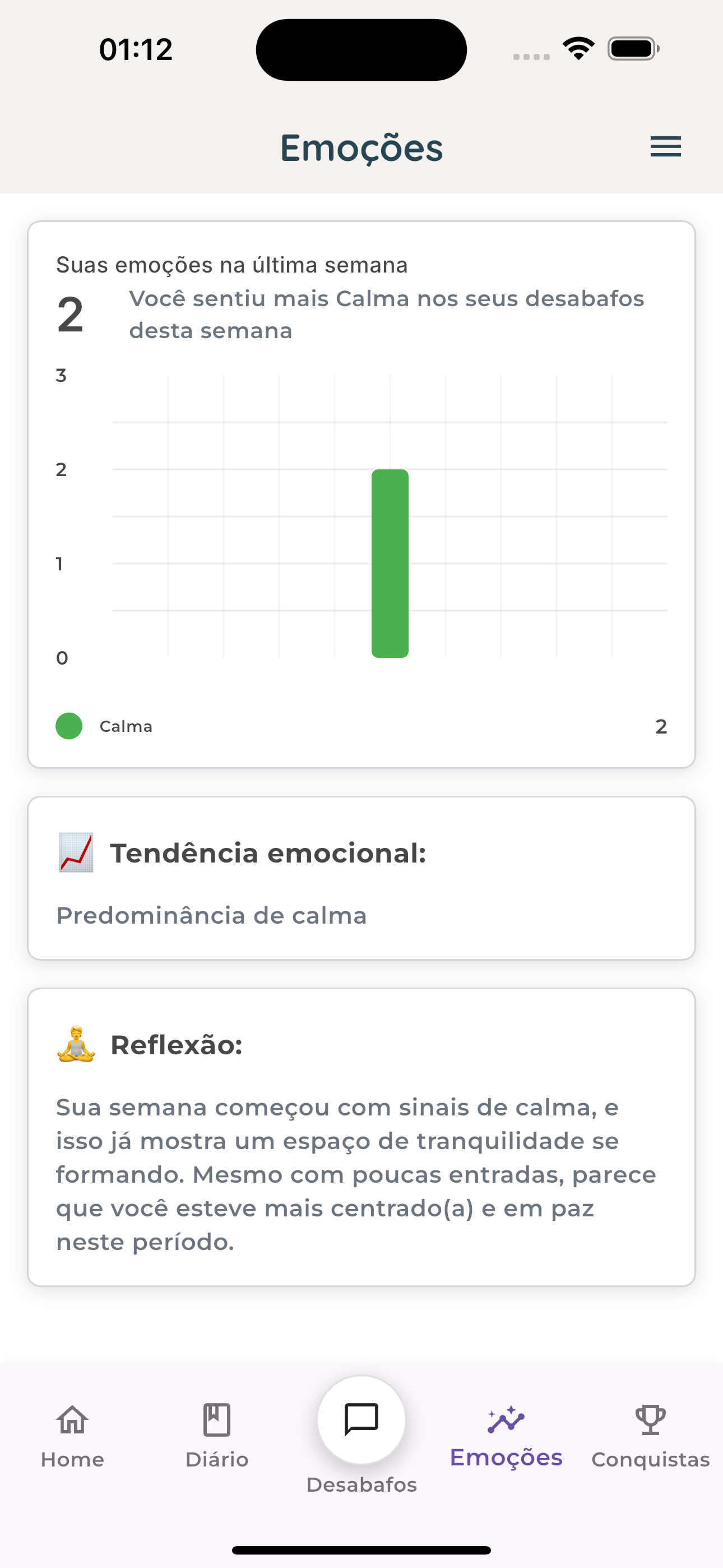 Tela de emoções do Whispr com resumo semanal